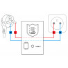 Zasilacz awaryjny KEMOT PROsinus-2200 - bezpieczne zasilanie domu