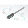 Sonoff ZBDongle-E - uniwersalna bramka ZigBee 3.0