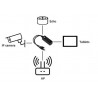 Rozdzielacz zasilania PoE 5V2A microUSB wej. ethernet 10/100 IEEE802.3af,
