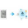 SONOFF AirGuard CO2 Matter - Monitor jakości powietrza