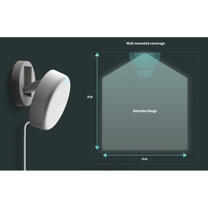 Czujnik obecności Aqara Presence Sensor FP2 – biały, okrągły czujnik ruchu do montażu na ścianie. Zasięg detekcji: 6x8m.