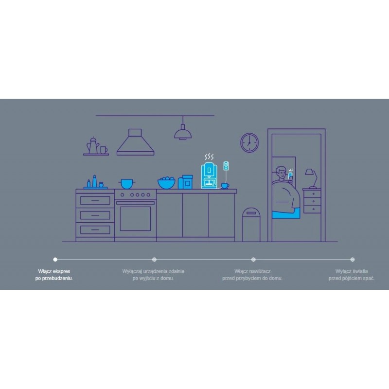 Aqara Smart Plug EU – inteligentne gniazdo WiFi do automatyzacji kuchni: ekspres, nawilżacz, światło. Zdalne sterowanie.