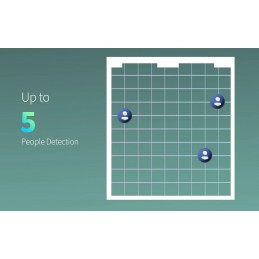 Aqara Presence Sensor FP2 - czujnik obecności WiFi Bluetooth