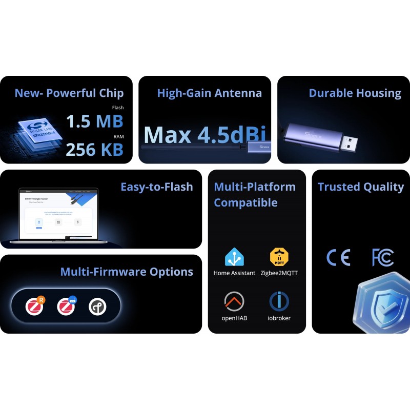 SONOFF MG24 Dongle USB – adapter Zigbee/Thread do inteligentnego domu. Kompatybilny z Home Assistant, łatwe flashowanie.