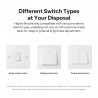 SONOFF MINI Extreme - ściemniacz Zigbee 3.0