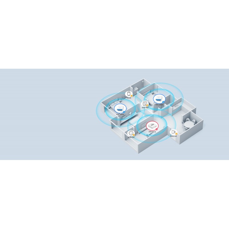 Schemat sieci Wi-Fi SONOFF MINI-ZBDIM - zasięg routera, częstotliwości 2.4GHz/5GHz, urządzenia podłączone do sieci.