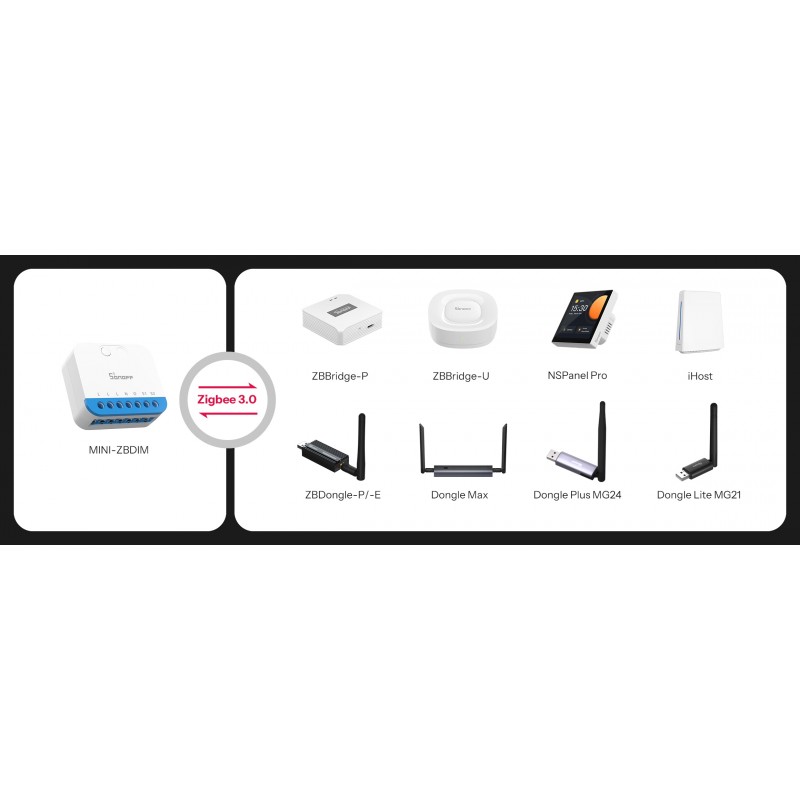 SONOFF MINI-ZBDIM – inteligentny ściemniacz Zigbee 3.0 w zestawie Starhome, adaptery ZBBridge-P, Dongle Max i NSPanel Pro.