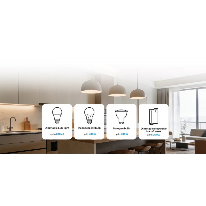 SONOFF MINI-DIM: zestaw żarówek LED, żarowych i halogenowych oraz transformatorów do ściemniania. Kompatybilność z Matter WiFi.