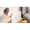 SONOFF MINI DUO-L - inteligentny przełącznik Zigbee 2-kanałowy