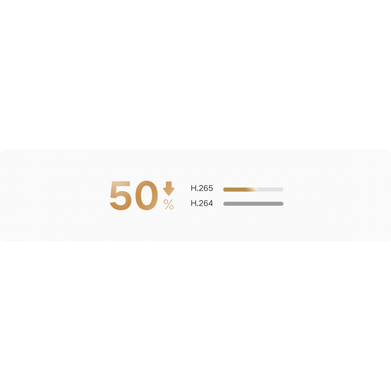 Xiaomi Outdoor Camera CW300 – efektywność kompresji H.265 Xiaomi CW300: porównanie kompresji wideo H.265 vs H.264 - oszczędność miejsca dzięki nowemu formatowi.
