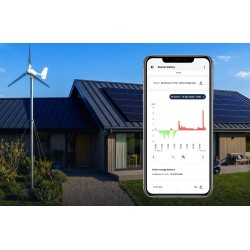 BleBox energyMeter DIN - dwukierunkowy licznik WiFi