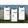 BleBox energyMeter DIN - dwukierunkowy licznik WiFi