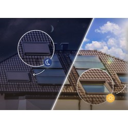 shutterBoxDC - inteligentny sterownik rolet i żaluzji