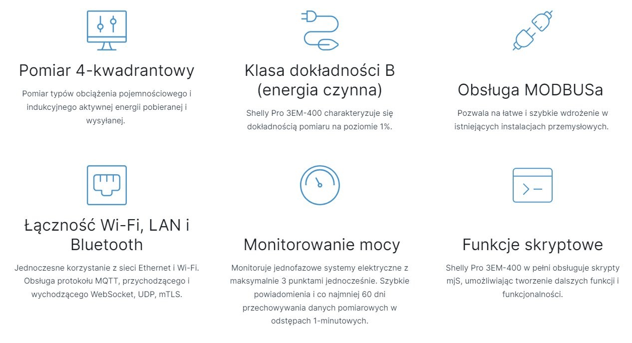 Shelly PRO 3EM 400A – inteligentny przekaźnik pomiarowy: specyfikacja techniczna, pomiar 4-kwadrantowy, Wi-Fi, LAN, Bluetooth.