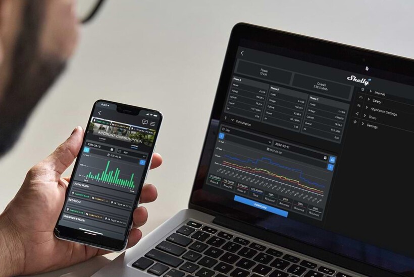 Shelly PRO 3EM 400A – inteligentny monitor zużycia energii Sully w działaniu, aplikacja na laptopie i telefonie.