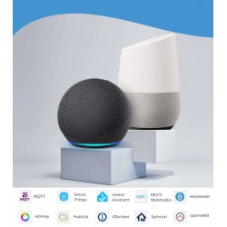 Shelly Pro 3EM 400A - trójfazowy licznik energii