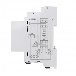Shelly Pro 3EM - trójfazowy licznik energii WiFi/LAN