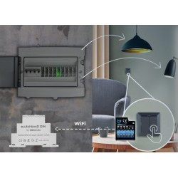 BleBox switchBoxD DIN - inteligentny przekaźnik WiFi 2-kanałowy
