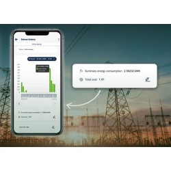Sterownik switchBox DIN - inteligentny przekaźnik 1-wyjście