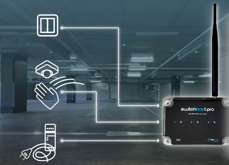 BleBox switchBoxT PRO – inteligentny przełącznik do garażu z anteną. Sterowanie oświetleniem, czujnik ruchu, ręczne włączanie.