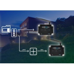 switchBoxT PRO - sterownik 3-kanałowy do automatyzacji