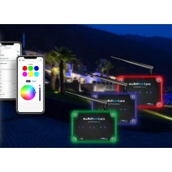 switchBoxT PRO - sterownik 3-kanałowy do automatyzacji