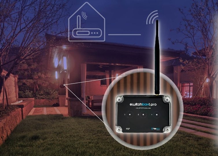 switchBoxT PRO - inteligentny sterownik WiFi do automatyki domowej. Czarny design, antena, ikony funkcji na opakowaniu.