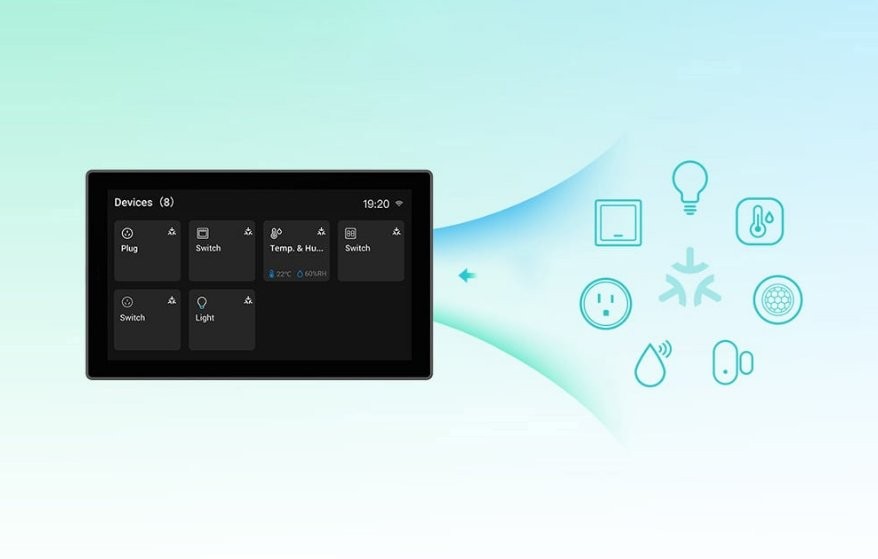 SONOFF NSPanel Pro - ekran kontroli urządzeń SONOFF NSPanel Pro - panel sterowania IoT: oświetlenie, przekaźniki, klimatyzacja. Kontrola urządzeń domowych przez WiFi/Bluetooth/ZigBee.