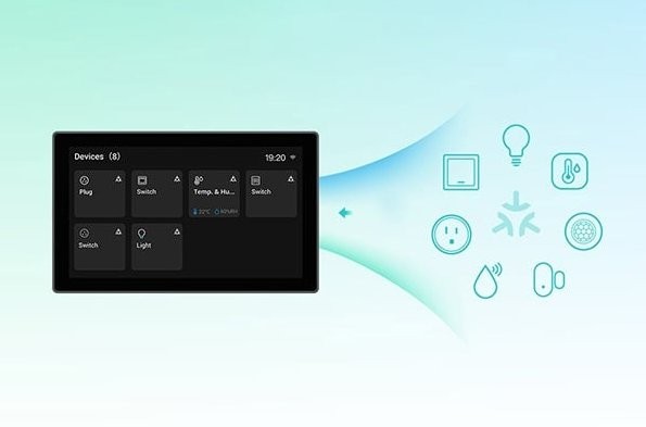 SONOFF NSPanel Pro - Panel sterowania smart home SONOFF NSPanel Pro – panel sterowania inteligentnym domem. Kontrola oświetlenia, ogrzewania i urządzeń przez WiFi/Bluetooth/ZigBee.