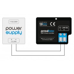 BleBox ProxiBox - inteligentny niewidzialny przycisk WiFi