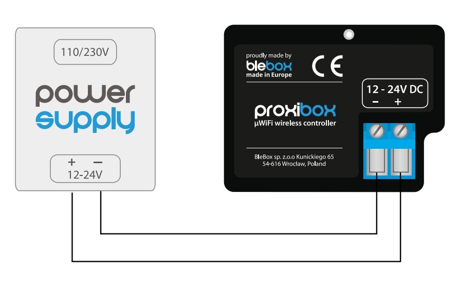 BleBox proxiBox µWiFi wireless controller oraz zasilacz power supply