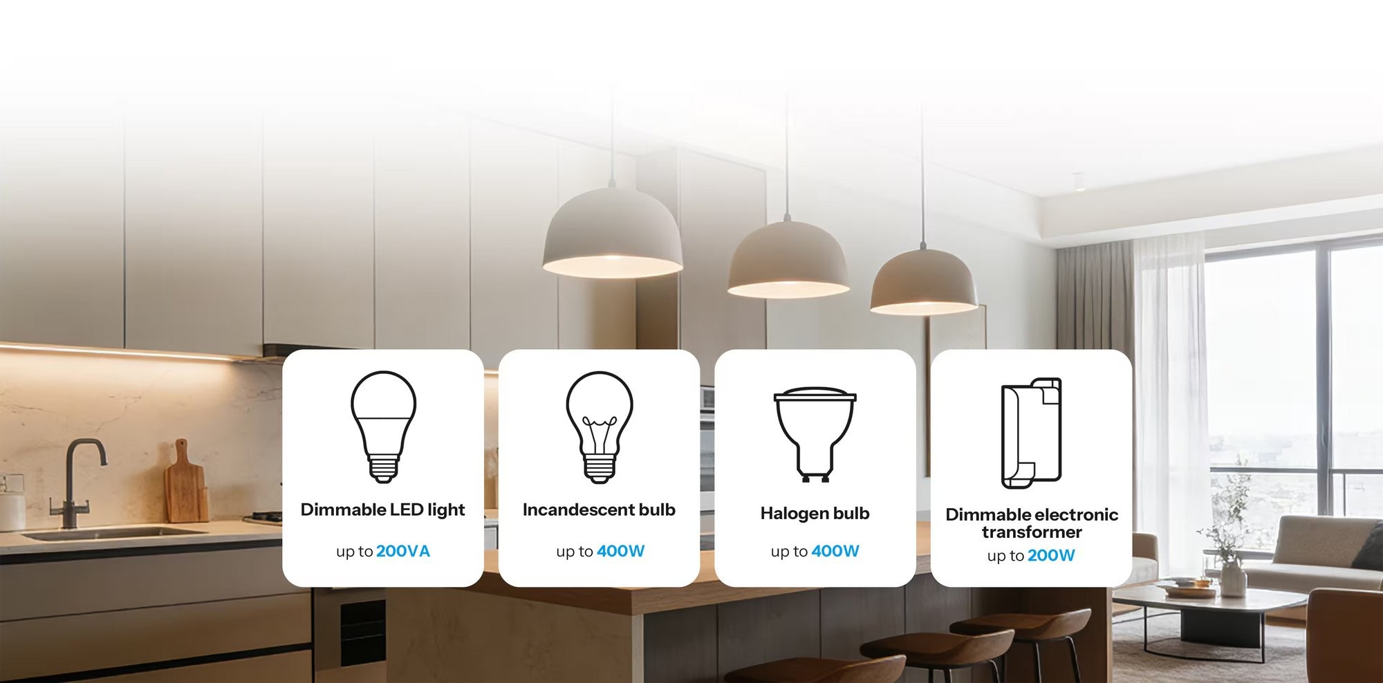 SONOFF MINI-DIM - inteligentny sterownik WiFi Matter do różnych typów źródeł światła (LED 200W, żarówka 400W, halogen 400W, przekształtnik elektroniczny 200W)