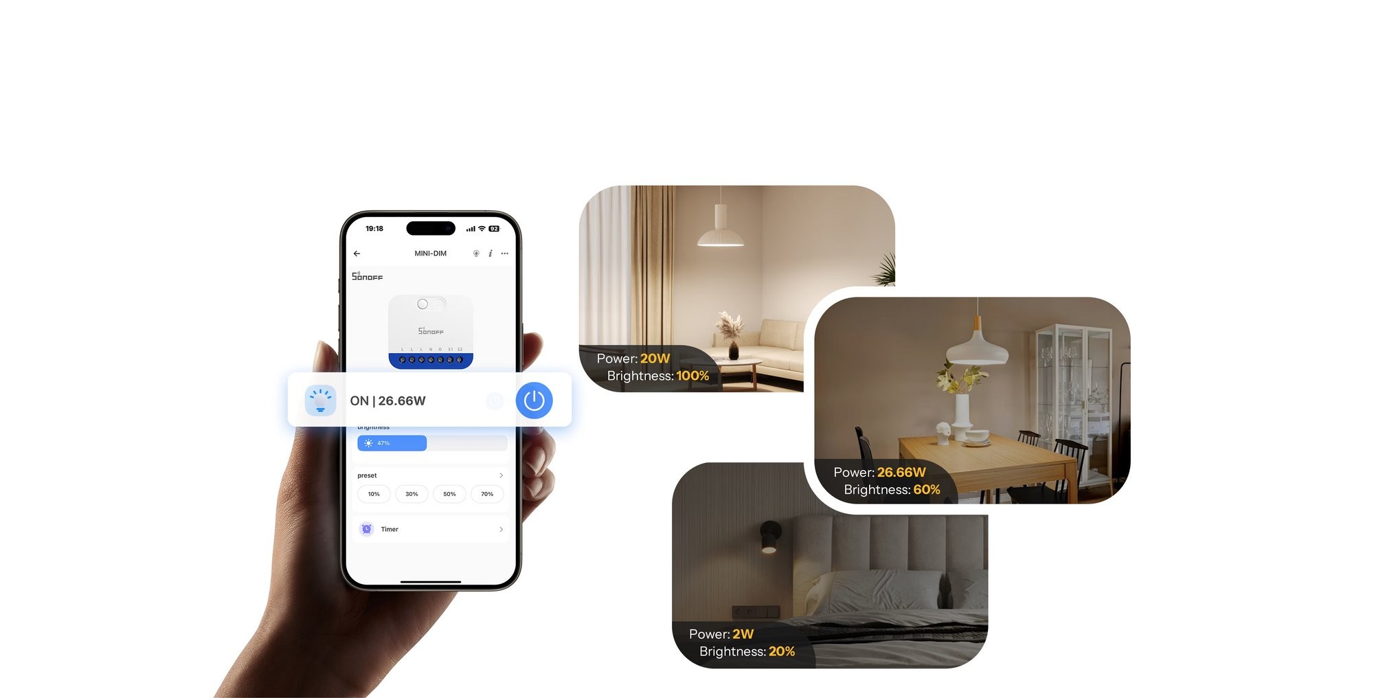 SONOFF MINI-DIM - inteligentny mini sterownik WiFi Matter do regulacji jasności i mocy żarówek