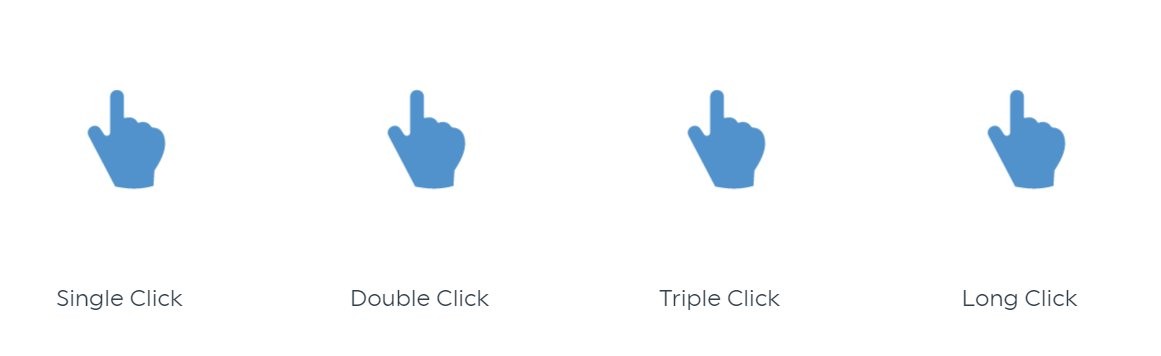 Shelly BLU Button1 - cztery tryby kliknięć: Single Click, Double Click, Triple Click i Long Click
