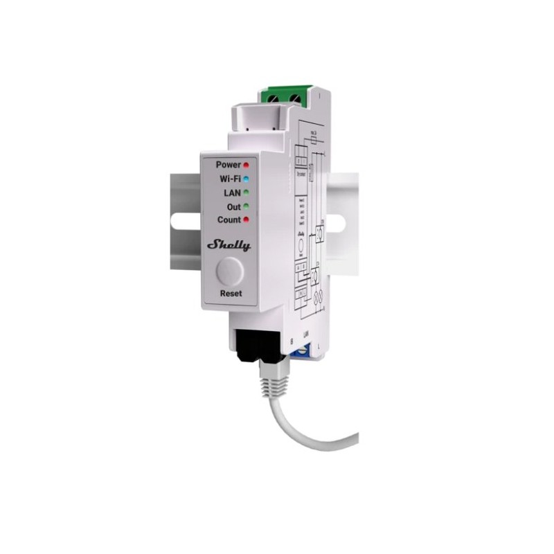 Shelly Pro EM-50 - dwukanałowy licznik energii 1-fazowy (2 obwody) - LAN WIFI