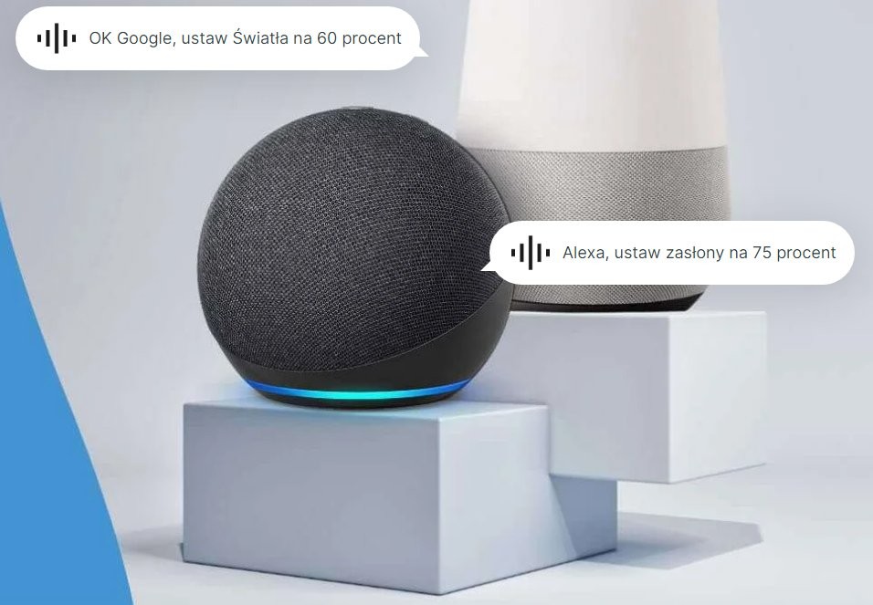 Shelly H&T Gen3 Ivory - sterowanie domem za pomocą Google Nest Audio i Amazon Echo