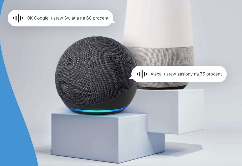 Shelly 1PM Mini Gen3 - sterowanie domem Shelly 1PM Mini Gen3 - inteligentne głośniki Google Nest Hub i Amazon Echo wraz z poleceniami głosowymi