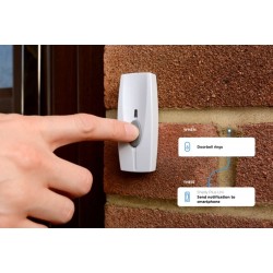 Shelly Plus Uni - inteligentny moduł Wi-Fi do automatyzacji i monitorowania