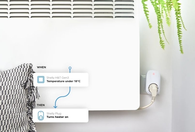 Shelly H&T Gen3 Mocha - grzejnik elektryczny z automatycznym włączaniem przez smart plug Shelly Plug
