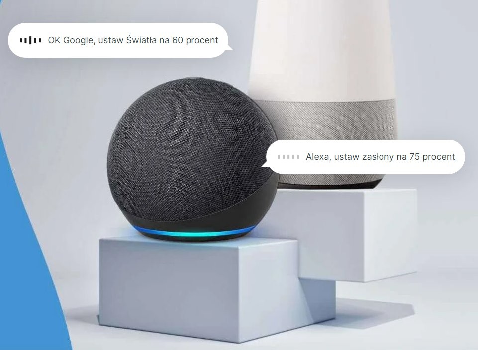Shelly H&T Gen3 Mocha - inteligentne głośniki Google Nest Audio i Amazon Echo
