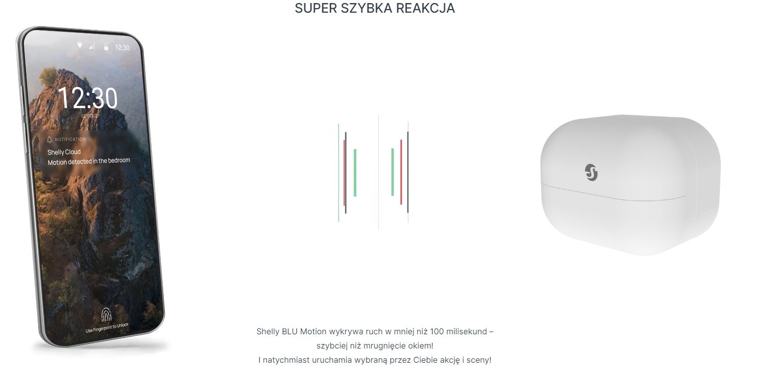 Shelly BLU Motion – czujnik ruchu Bluetooth z pomiarem lux, szybka reakcja w mniej niż 100 ms