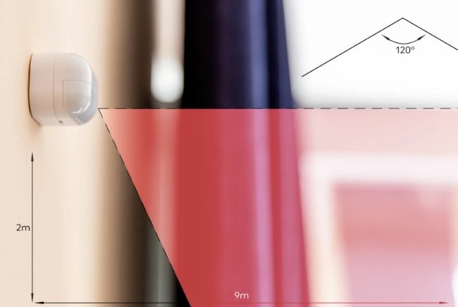 Shelly BLU Motion – czujnik ruchu Bluetooth z pomiarem lux, monitorujący obszar 2m x 120 stopni