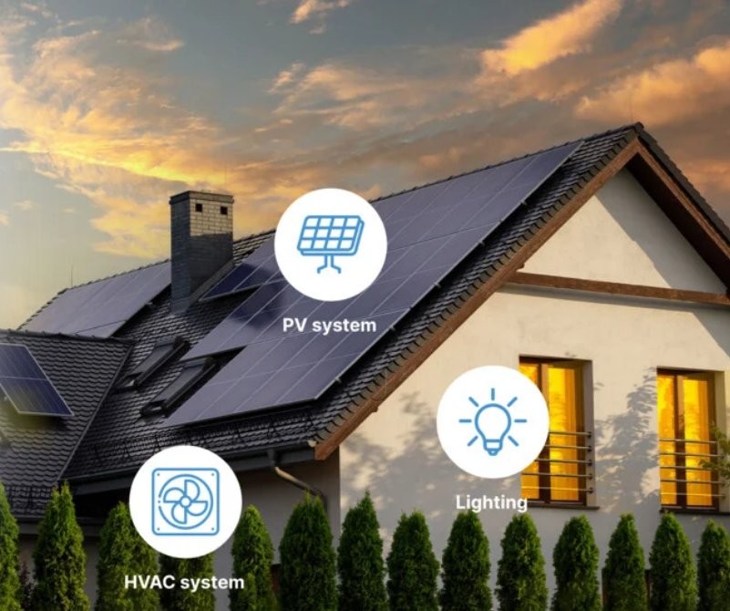 Shelly LAN Switch Shelly LAN Switch - inteligentny przełącznik sieciowy dla systemów fotowoltaicznych PV, oświetlenia Lighting oraz klimatyzacji HVAC