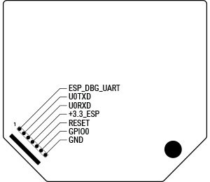Shelly Dimmer schemat pina Schemat pinów złącza elektronicznego Shelly Dimmer 0/1-10V PM Gen3