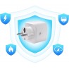 SONOFF S61sTPF - inteligentne gniazdko WiFi z pomiarem energii i zdalnym sterowaniem