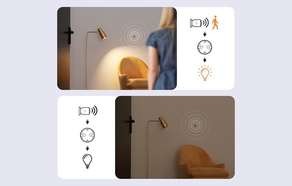 Czujnik ruchu SONOFF S60TPF SONOFF Inteligentne gniazdko WiFi S60TPF - czujnik ruchu automatycznie włączający lampę stołową