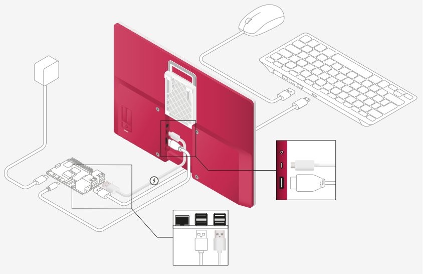 Raspberry Pi Monitor 15,6 Full HD IPS HDMI czarny z głośnikami - widok wnętrza urządzenia