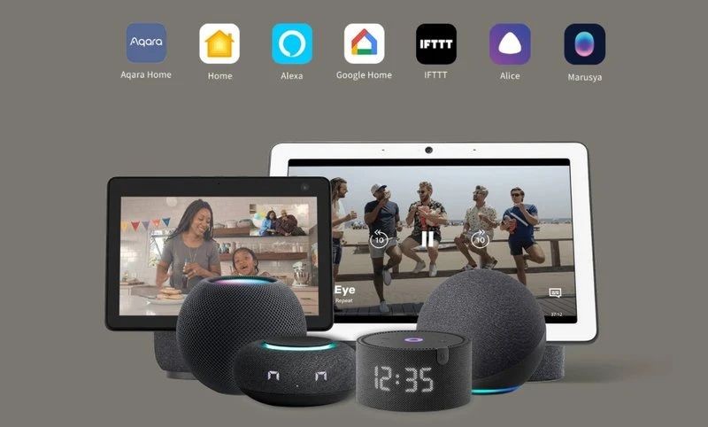 Aqara G2H Pro - kamera IP 1080p WIFI oraz hub Zigbee 3.0 HomeKit Alexa wraz z integracją urządzeń domowych