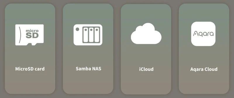 Aqara G2H Pro - opcje zapisu danych: microSD, NAS Samba, iCloud, Aqara Cloud