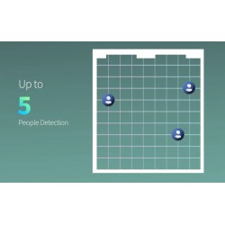 Aqara Presence Sensor FP2 czujnik obecności mmWave Wi-Fi Bluetooth IPX5 120° 5 m
